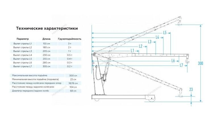 Кран пневмогидравлический грузовой, 3 т, усиленный